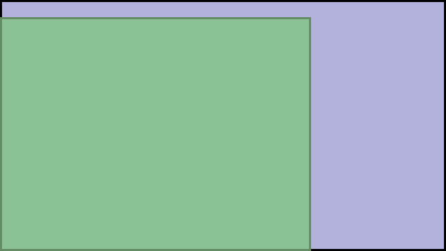 Visual TV Size Comparison : 10.4 inch 16x9 display vs 7.9 inch 4x3 display