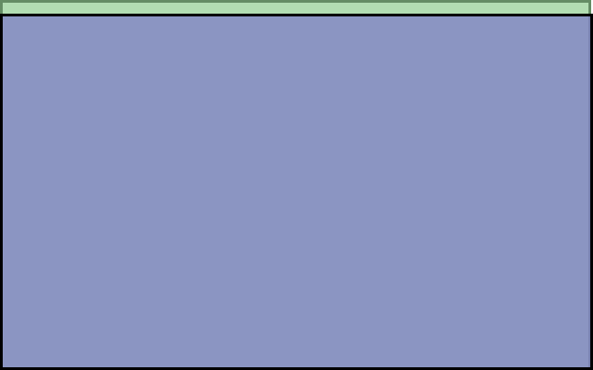 Visual TV Size Comparison : 10.4 inch 5x3 display vs 10.5 inch 16x10 ...