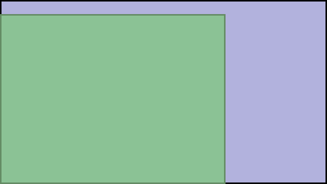 Visual TV Size Comparison : 10.5 inch 16x9 display vs 7.9 inch 4x3 display