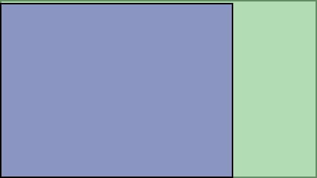 Visual TV Size Comparison : 10.9 inch 4x3 display vs 13.6 inch 16x9 display