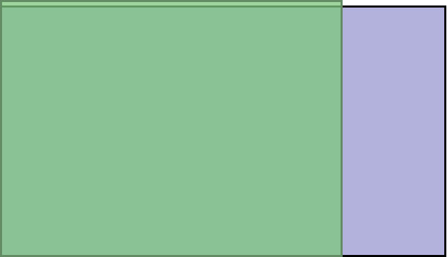 Visual TV Size Comparison : 11.6 inch 16x9 display vs 9.7 inch 4x3 display