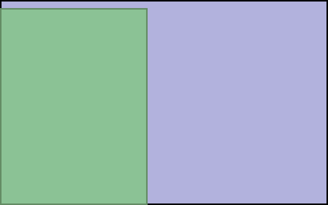 Visual TV Size Comparison : 11 inch 16x10 display vs 7 inch 3x4 display
