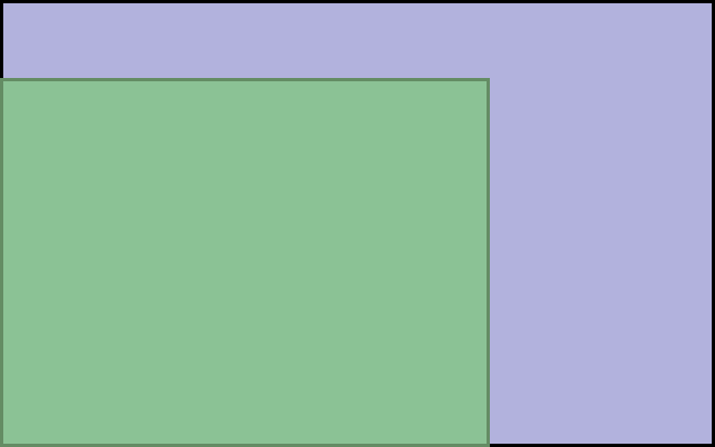 Visual TV Size Comparison : 11 inch 16x10 display vs 8 inch 4x3 display