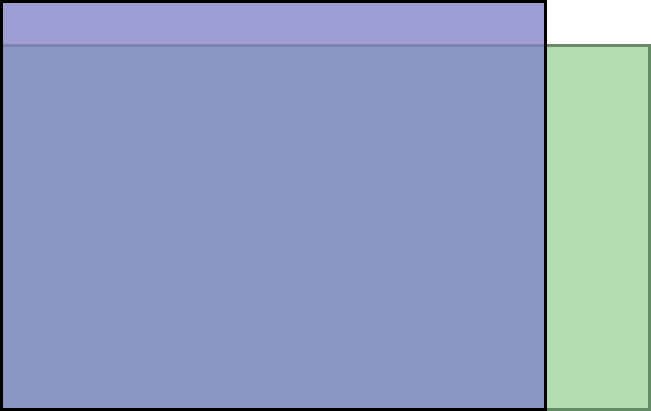 Visual TV Size Comparison : 11 inch 4x3 display vs 12 inch 16x9 display