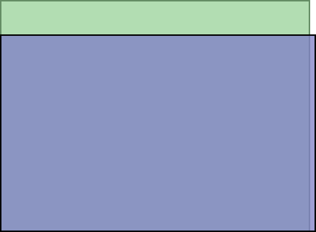 Visual TV Size Comparison : 12.4 inch 2800x1752 display vs 12.9 inch ...