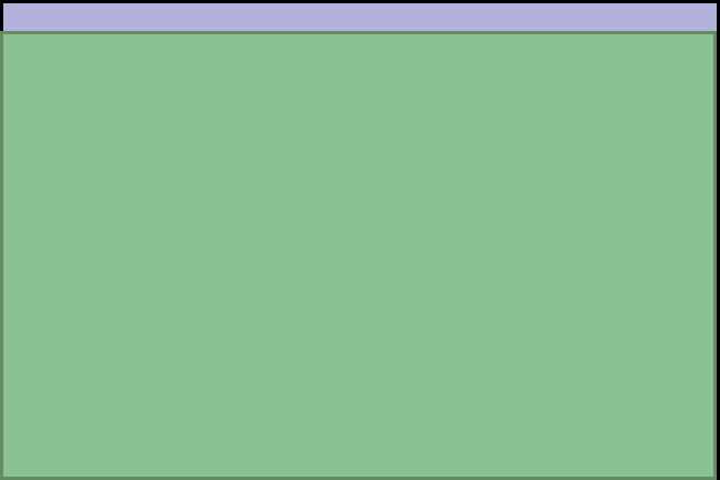 Visual TV Size Comparison : 13.3 inch 3x2 display vs 13 inch 16x10 display