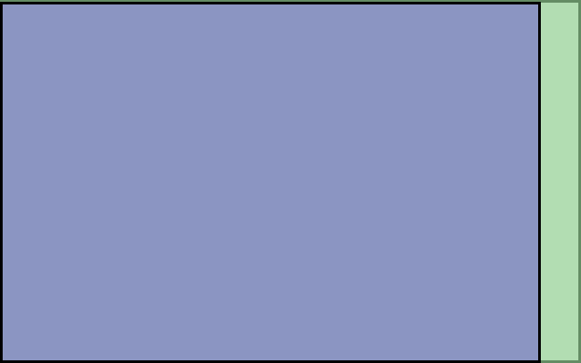 Visual TV Size Comparison : 13.3 inch 3x2 display vs 14 inch 16x10 display