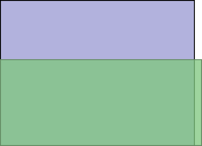 Visual TV Size Comparison : 13.3 inch 4x3 display vs 12 inch 21x9 display