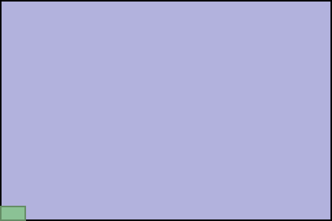 Visual TV Size Comparison : 13.5 inch 3x2 display vs 1 inch 16x9 display