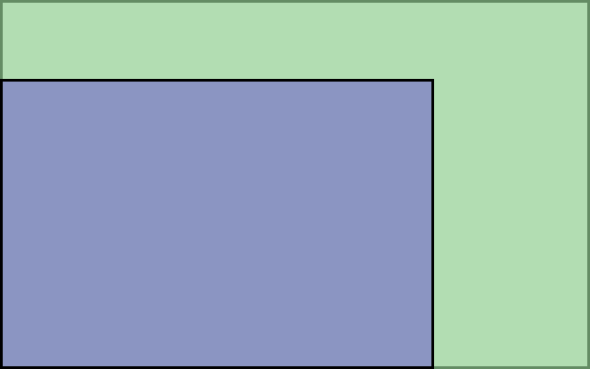 Visual TV Size Comparison : 13.5 inch 3x2 display vs 18 inch 16x10 display