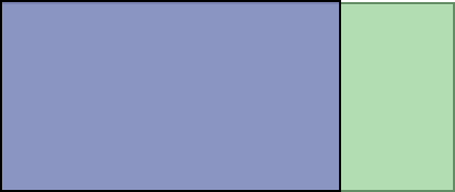 Visual TV Size Comparison : 135 inch 16x9 display vs 170 inch 2.4x1 display