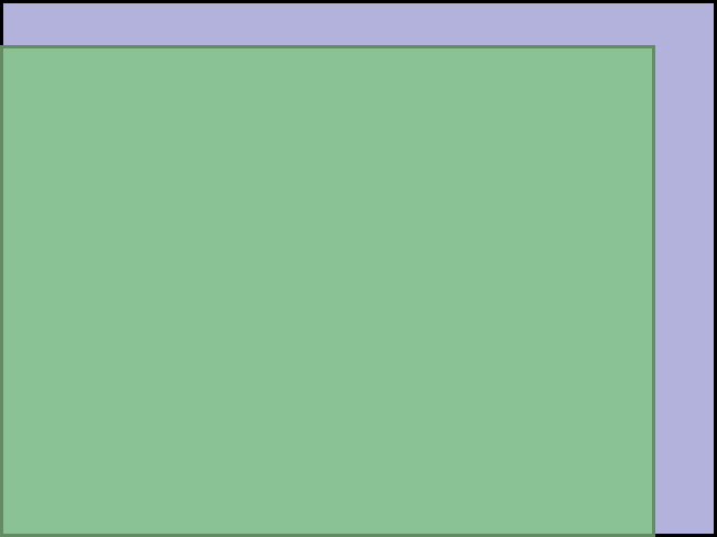 Visual TV Size Comparison : 14.1 inch 4x3 display vs 12.9 inch 4x3 display