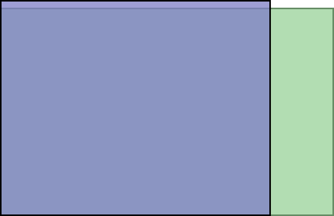 Visual TV Size Comparison : 14.1 inch 5x4 display vs 16 inch 16x10 display
