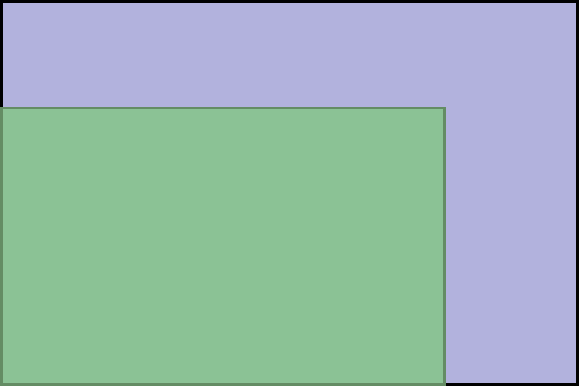 Visual TV Size Comparison : 14.3 inch 3x2 display vs 10.8 inch 16x10 ...