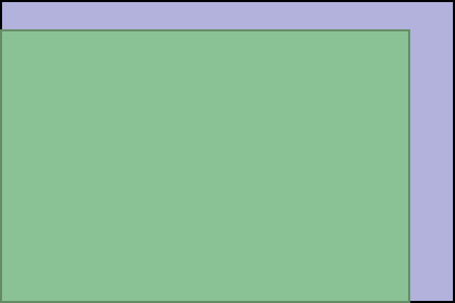Visual TV Size Comparison : 14.4 inch 3x2 display vs 13 inch 3x2 display