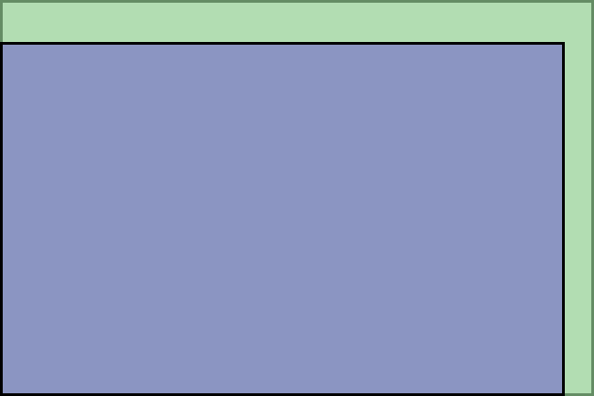 Visual TV Size Comparison : 14 inch 16x10 display vs 15 inch 3x2 display