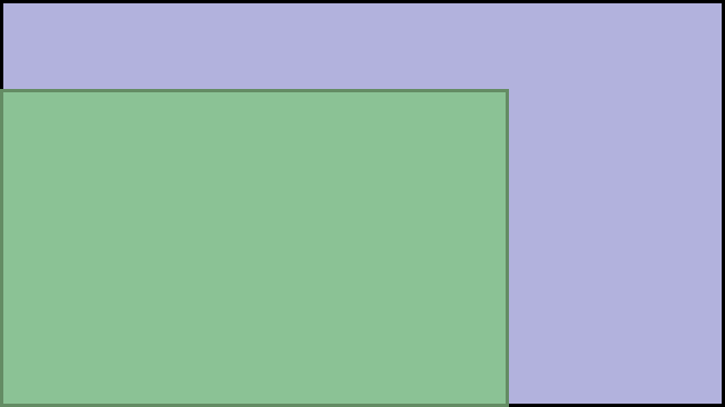 Visual TV Size Comparison : 14 inch 16x9 display vs 10.1 inch 16x10 display