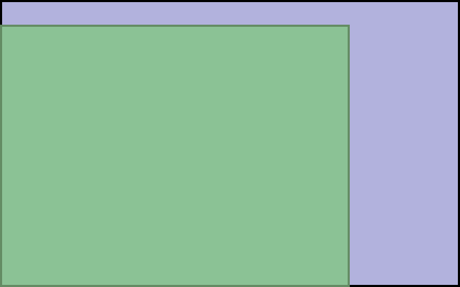 Visual TV Size Comparison : 15 inch 16x10 display vs 12.1 inch 4x3 display