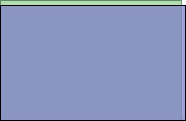 Visual TV Size Comparison : 15 inch 16x10 display vs 15 inch 3x2 display
