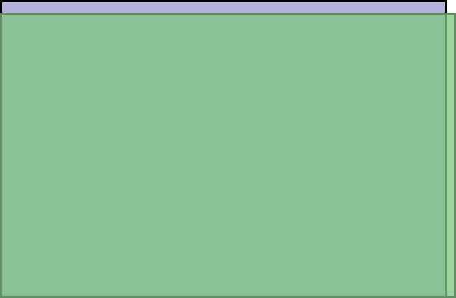 Visual TV Size Comparison : 15 inch 3x2 display vs 15 inch 16x10 display