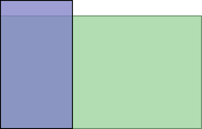 Visual TV Size Comparison : 17.3 inch 9x16 display vs 27 inch 16x9 display
