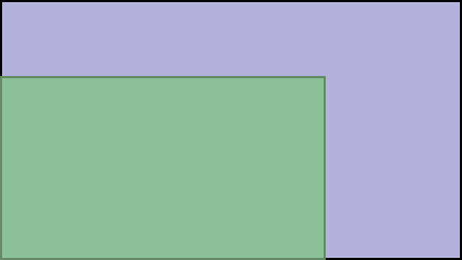 Visual TV Size Comparison : 17 inch 16x9 display vs 12 inch 16x9 display