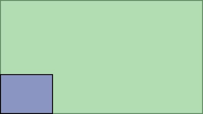 Visual TV Size Comparison : 17 inch 4x3 display vs 60 inch 16x9 display