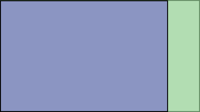Visual TV Size Comparison : 18.5 inch 3x2 display vs 21 inch 16x9 display