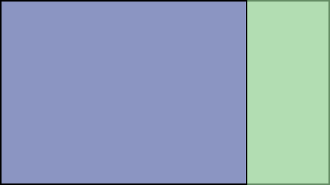 Visual TV Size Comparison : 21 inch 4x3 display vs 25.7 inch 16x9 display