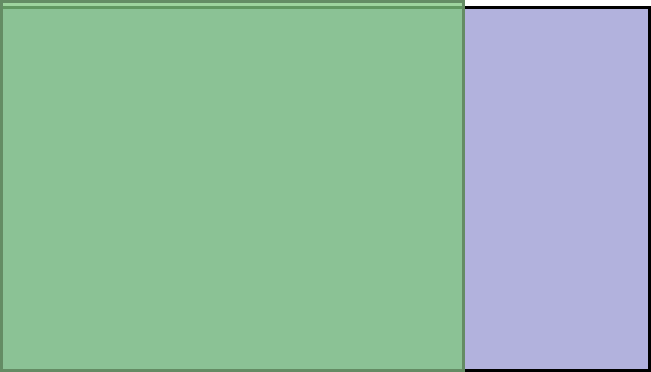 Visual TV Size Comparison : 23.8 inch 16x9 display vs 19 inch 5x4 display