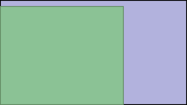 Visual TV Size Comparison : 23 inch 16x9 display vs 17 inch 5x4 display