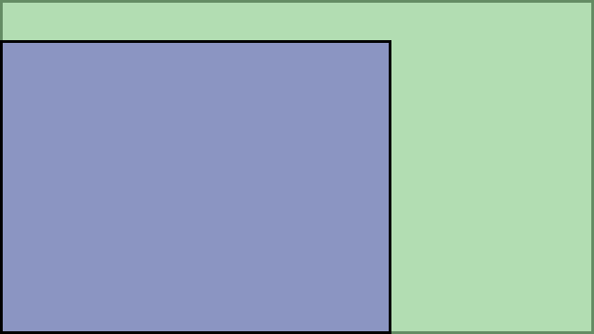 Visual TV Size Comparison : 23 inch 4x3 display vs 32 inch 16x9 display