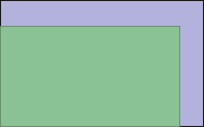 Visual TV Size Comparison : 25 inch 16x10 display vs 21.5 inch 16x9 display