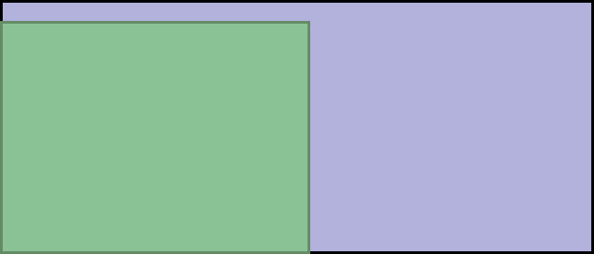Visual TV Size Comparison : 25 inch 21x9 display vs 15 inch 4x3 display