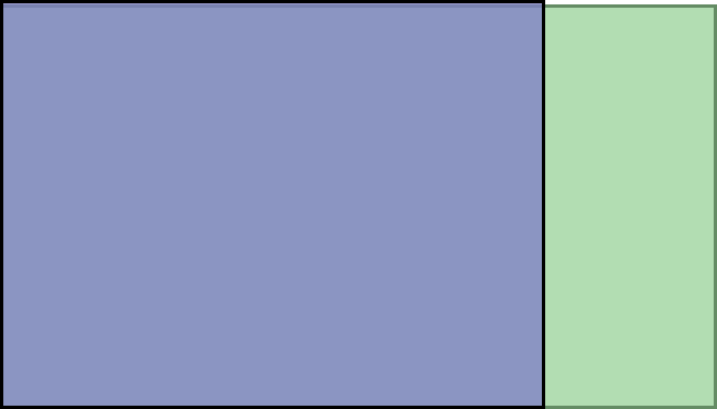 Visual TV Size Comparison : 26.5 inch 4x3 display vs 32 inch 16x9 display
