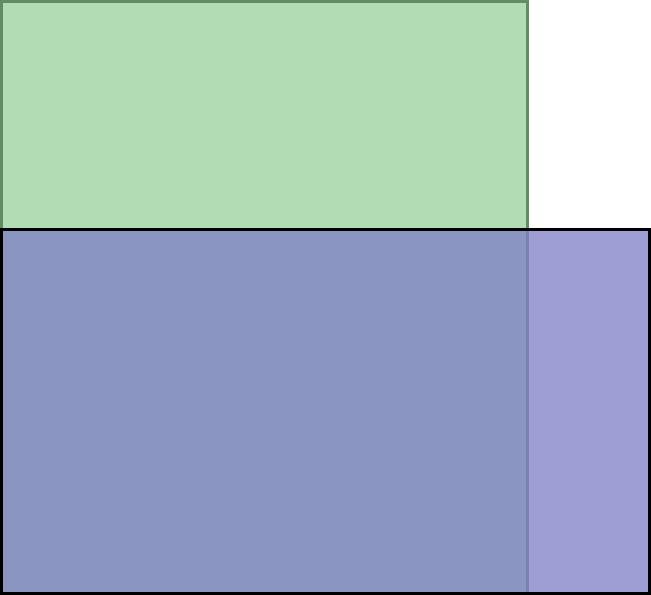 Visual TV Size Comparison : 27 inch 16x9 display vs 28.8 inch 16x18 display