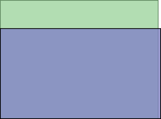 Visual TV Size Comparison : 27 inch 16x9 display vs 29 inch 4x3 display