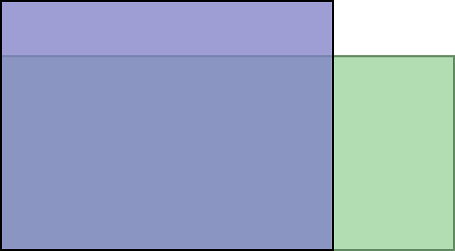 Visual TV Size Comparison : 27 inch 4x3 display vs 32 inch 21x9 display