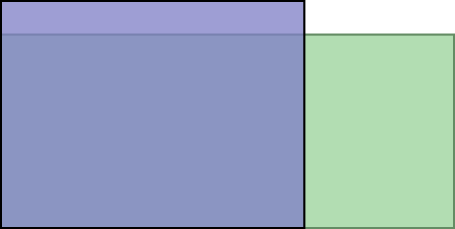Visual TV Size Comparison : 27 inch 4x3 display vs 35 inch 21x9 display