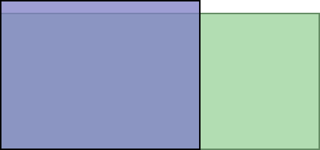 Visual TV Size Comparison : 27 inch 4x3 display vs 37.5 inch 21x9 display