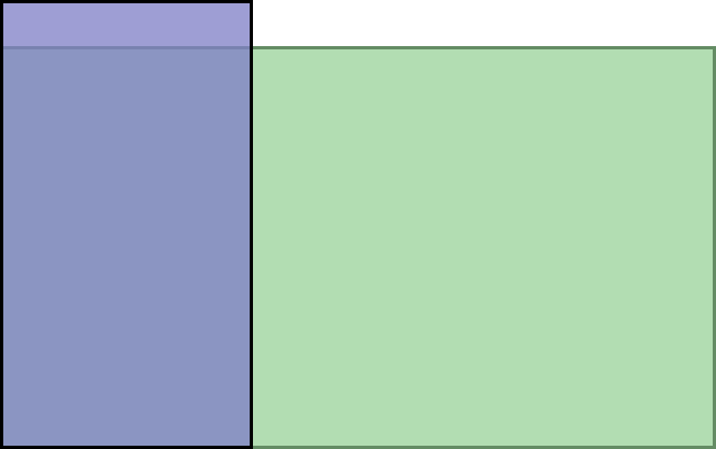 Visual TV Size Comparison : 27 inch 9x16 display vs 43 inch 16x9 display