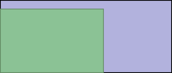Visual TV Size Comparison : 29 inch 21x9 display vs 19 inch 16x10 display