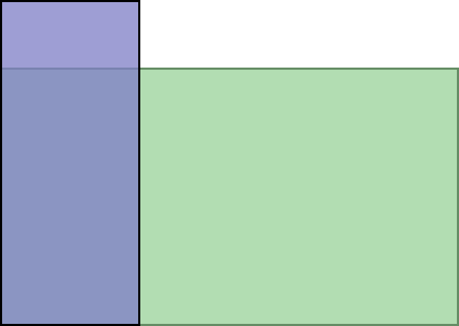 Visual TV Size Comparison : 29 inch 9x21 display vs 43 inch 16x9 display