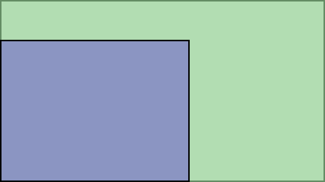 Visual TV Size Comparison : 3.5 inch 4x3 display vs 5.5 inch 16x9 display