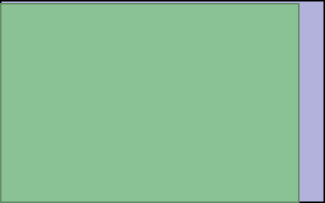 Visual TV Size Comparison : 30 inch 16x10 display vs 28.2 inch 3x2 display