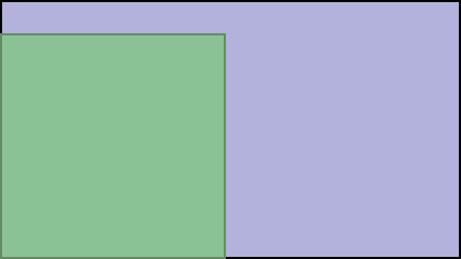 Visual TV Size Comparison : 31.5 inch 16x9 display vs 19 inch 3x3 display