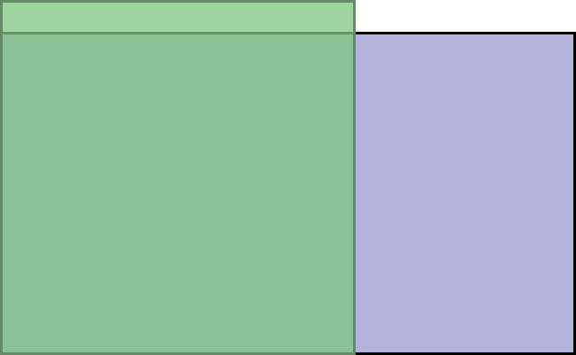 Visual TV Size Comparison : 31.5 inch 16x9 display vs 24 inch 3x3 display