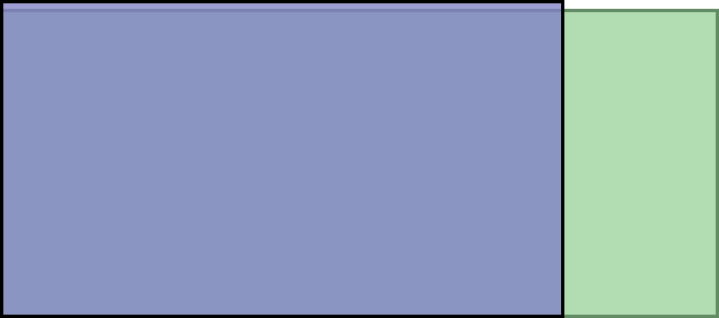 Visual TV Size Comparison : 31.5 inch 16x9 display vs 38 inch 21x9 display