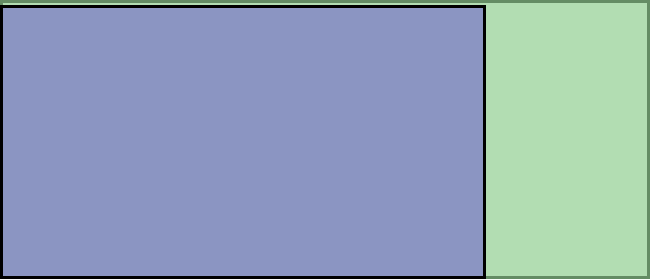 Visual TV Size Comparison : 31.5 inch 16x9 display vs 40 inch 21x9 display
