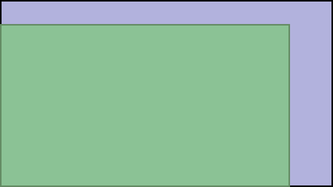 Visual TV Size Comparison : 31 inch 16x9 display vs 27 inch 16x9 display